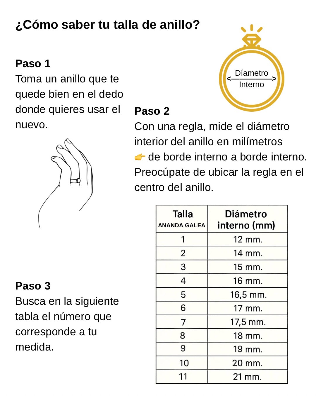 Anillo Padre Nuestro